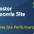 Speed Up Joomla To Improve Site Performance 50x50 - How to Speed Up Joomla To Improve Site Performance