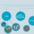 Reasons to Choose PHP for Developing Website, 2016